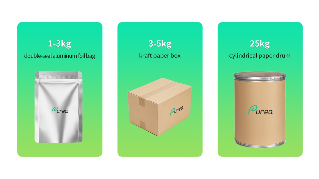 Packages Packages